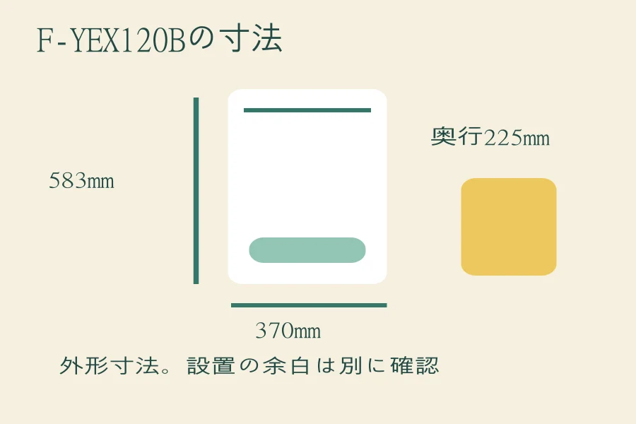 F-YEX120Bを部屋干しに選ぶ前に｜225mmの奥行と排水・運転費用の編集部作成図